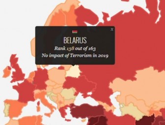 Беларусь назвали самой безопасной страной СНГ и мира