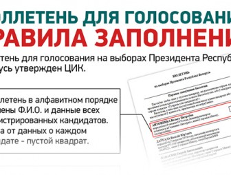 Бюллетень для голосования: правила заполнения