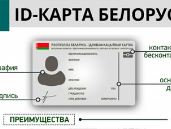 ИНФОГРАФИКА. ID-карта белоруса