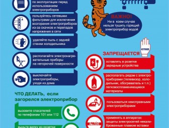Мостовский РОЧС напоминает о правилах безопасности при эксплуатации электрооборудования