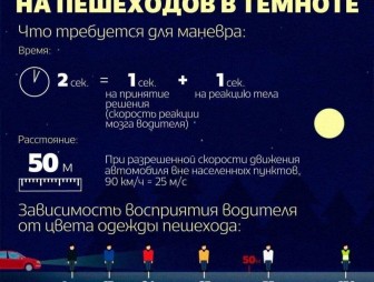 ОГАИ Мостовского РОВД информирует