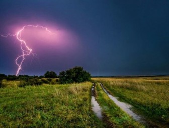 Внимание!!! предупреждение о неблагоприятных метеорологических явлениях! (оранжевый уровень опасности)