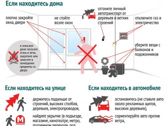 Рекомендации спасателей при грозе и сильном ветре