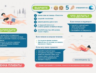Безопасное поведение у воды – норма, а не исключение из правил