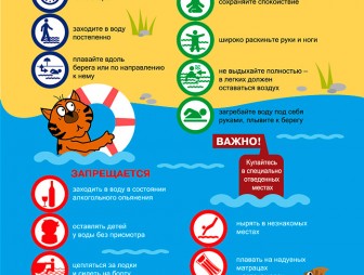 Отдыхай у воды безопасно