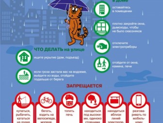 Правила безопасности во время грозы