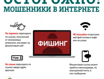 ТЕЛЕФОННОЕ МОШЕННИЧЕСТВО - ВИШИНГ