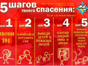 При пожаре в доме (квартире)