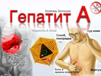Вирусный гепатит А
