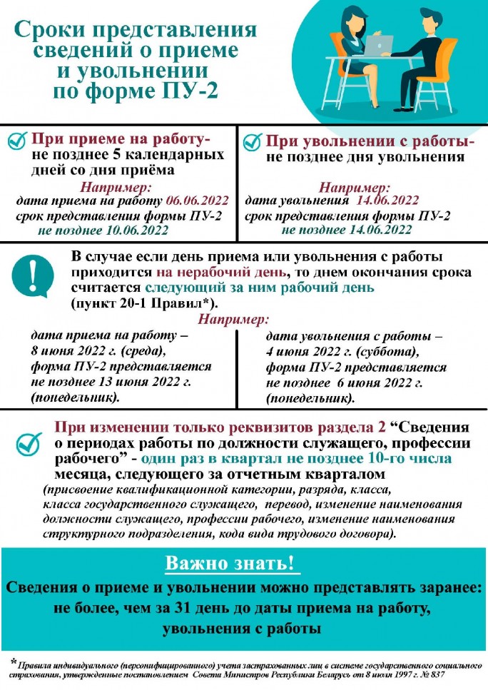 Обязанности работодателя по представлению отчетности в органы Фонда социальной защиты населения