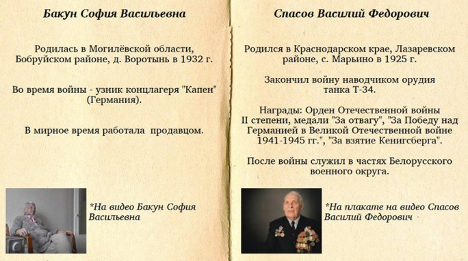 Минтруда и соцзащиты презентовало электронную книгу памяти ко Дню народного единства