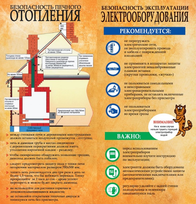 Что нужно знать мостовчанам о печах?