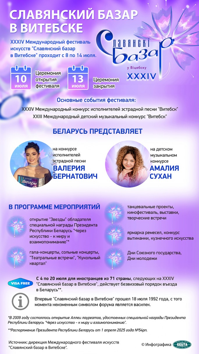 'Славянский базар в Витебске'