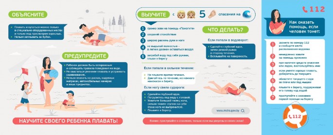 Безопасное поведение у воды – норма, а не исключение из правил
