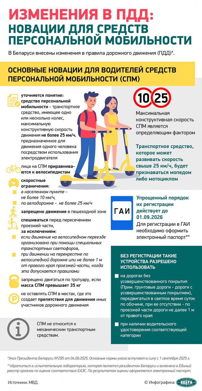В каких случаях электросамокаты не нужно отдавать на оценку соответствия, разъяснили в Госстандарте