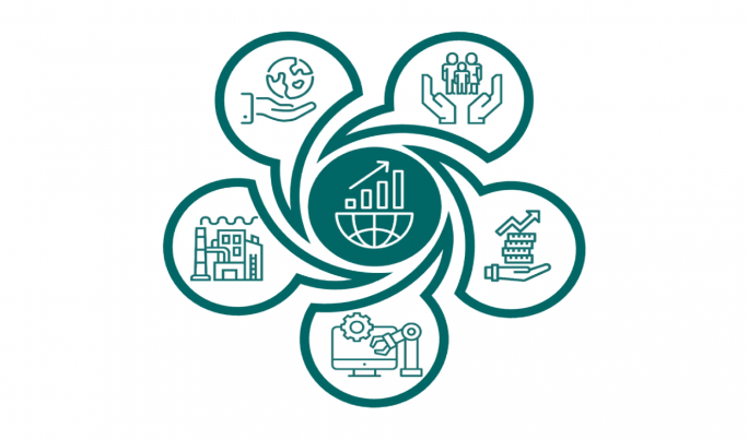 Как достигаются цели устойчивого развития в Беларуси