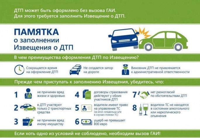Совершил ДТП – отвечай