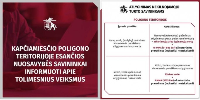 В Литве официально стартовала принудительная конфискация частных земель под нужды НАТО